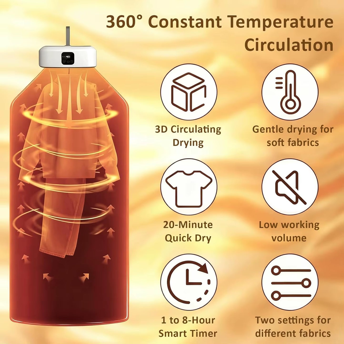 Portable Mini Clothes Dryer with Timer & Dry Bag for Travel, Apartment, RV